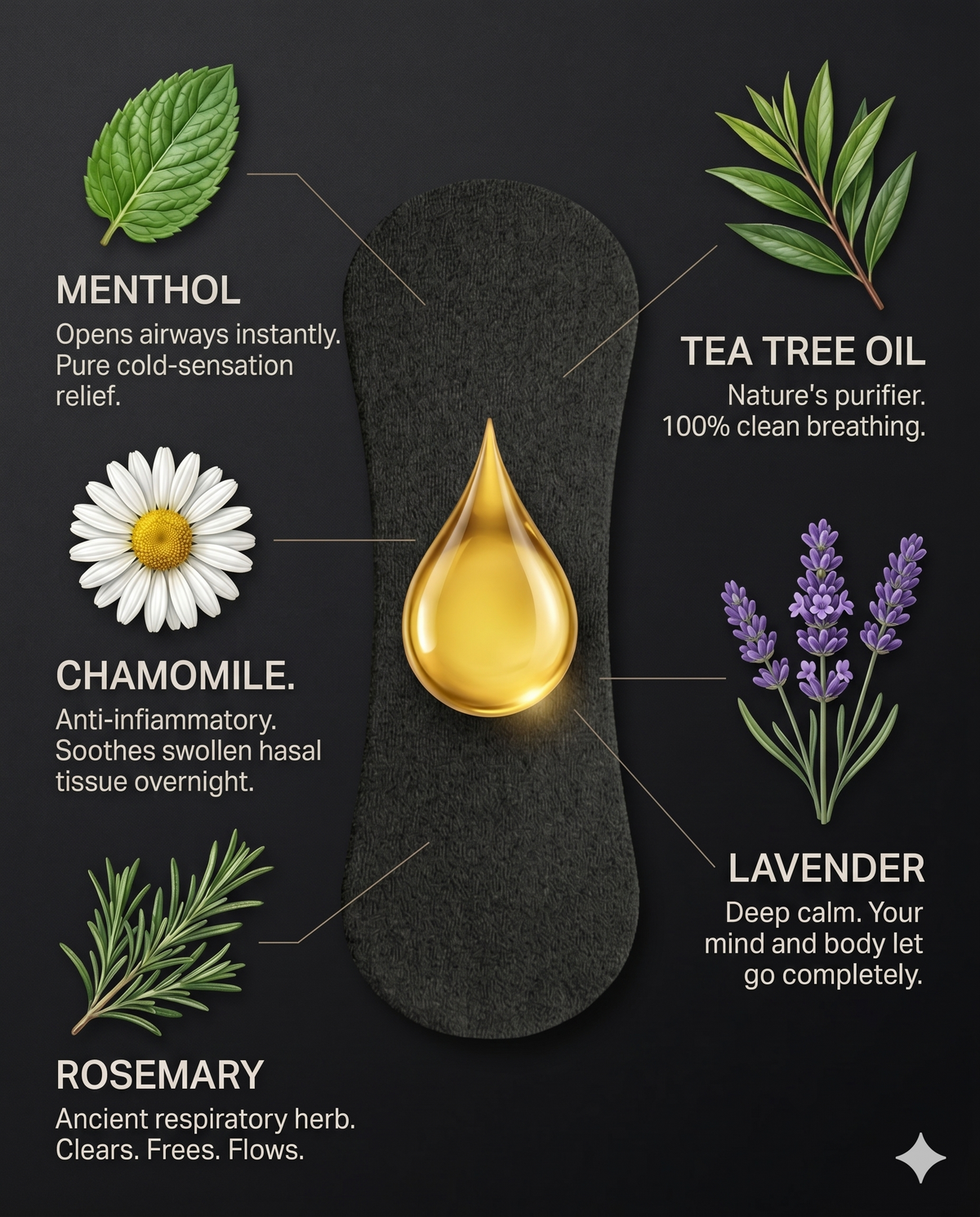 Flowy Natural breathing kit